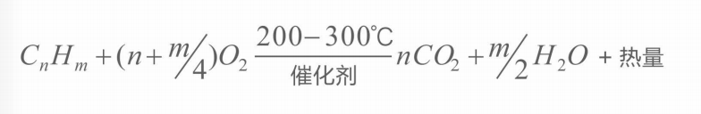 化学反应方程式